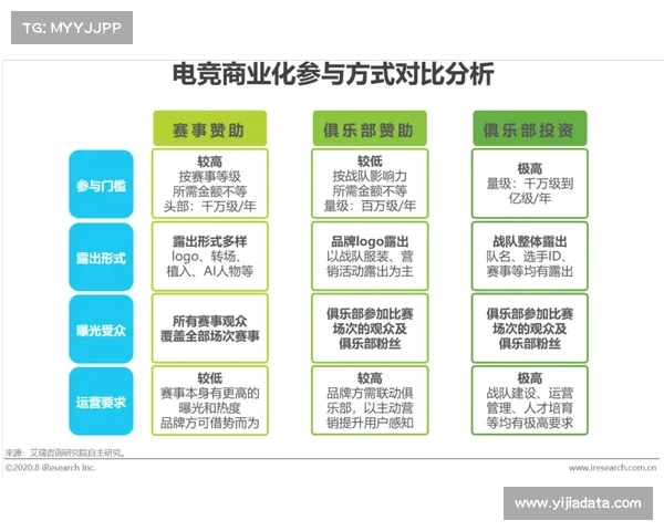 STSL联赛获农夫山泉等赞助,商业化路径渐清晰 STSL联赛获农夫山泉等赞助,商业化路径渐清晰